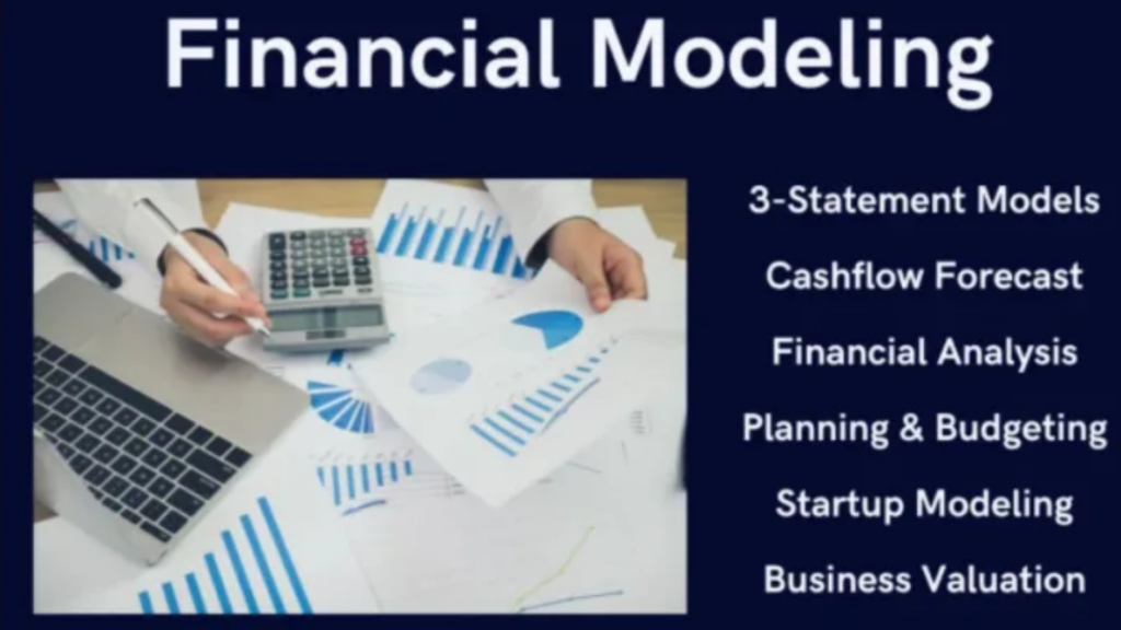 What is financial modeling used for?